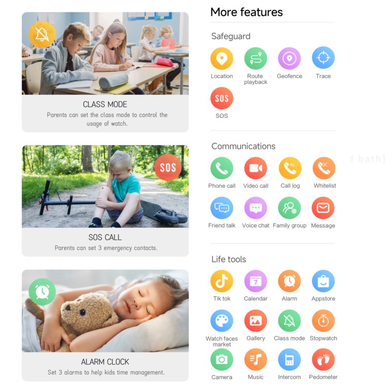 Montre connectée 4G pour enfan - Kids Toys Youtube avis et prix