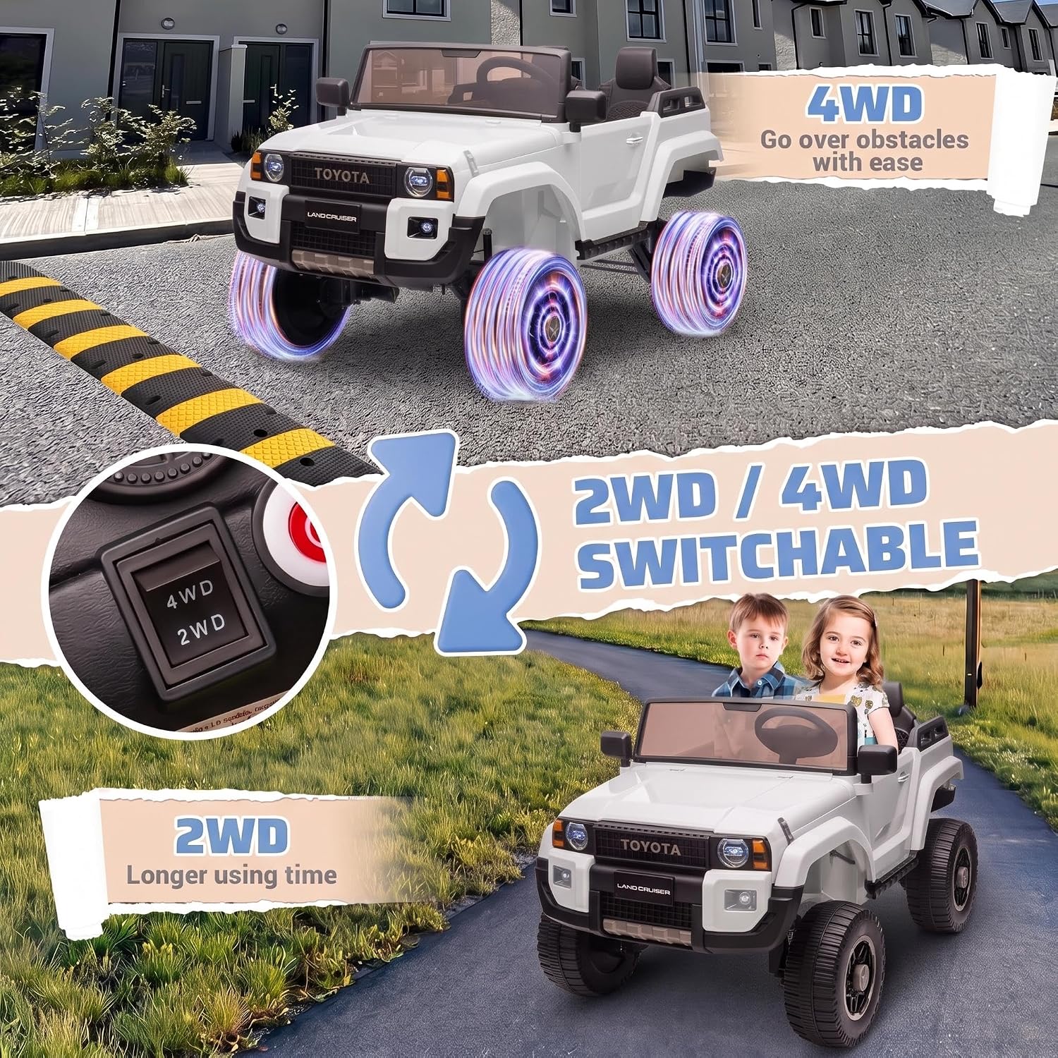 GarveeLife Jouets électriques  - Kids Toys Big W avis et prix